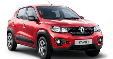 Renault kwid