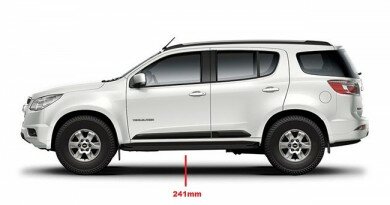 chevrolet trailblazer ground clearance